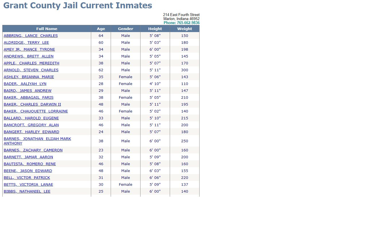 Grant County Jail Management System showing booking records and inmate photos